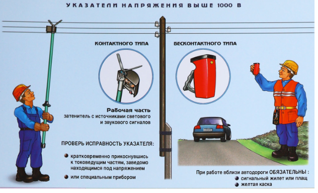 Где разрешается проверять отсутствие напряжения выверкой схемы в натуре